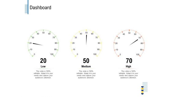 Fundamentals Of Business Organization Dashboard Ppt Portfolio Ideas PDF