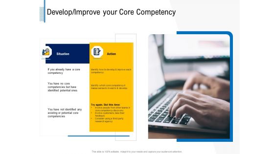 Fundamentals Of Business Organization Develop Improve Your Core Competency Information PDF