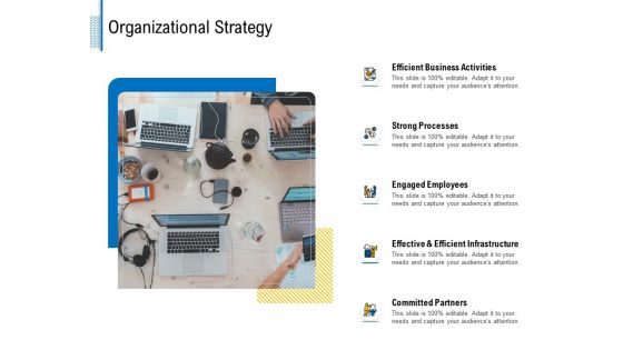 Fundamentals Of Business Organization Organizational Strategy Ppt Gallery Shapes PDF