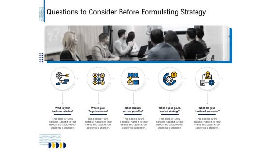 Fundamentals Of Business Organization Questions To Consider Before Formulating Strategy Diagrams PDF