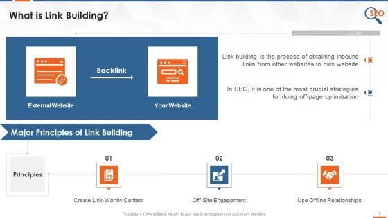 Fundamentals Of Link Building In Off Page SEO Training Ppt