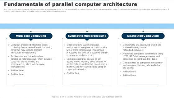 Fundamentals Of Parallel Computer Architecture Ppt PowerPoint Presentation File Inspiration PDF Fundamentals Of Parallel Computer Architecture Ppt PowerPoint Presentation File Inspiration PDF