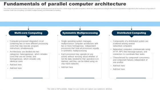 Fundamentals Of Parallel Computer Architecture Ppt PowerPoint Presentation File Inspiration PDF