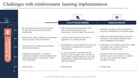 Fundamentals Of Reinforcement Challenges With Reinforcement Learning Implementation Formats PDF