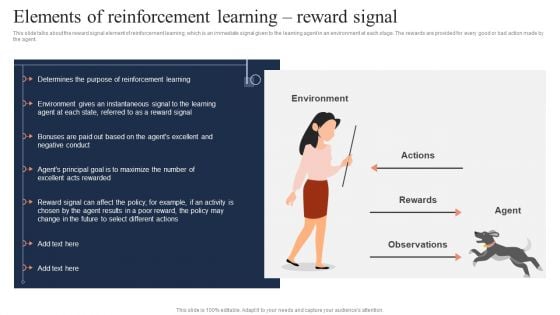 Fundamentals Of Reinforcement Elements Of Reinforcement Learning Reward Signal Rules PDF