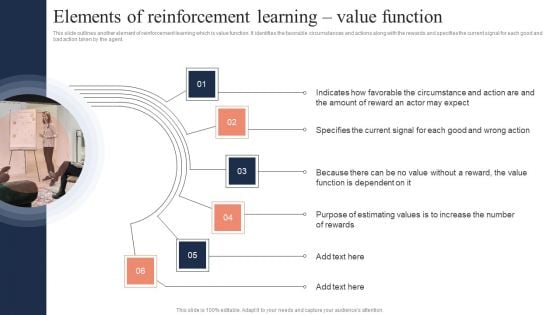 Fundamentals Of Reinforcement Elements Of Reinforcement Learning Value Function Icons PDF