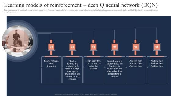 Fundamentals Of Reinforcement Learning Models Of Reinforcement Deep Q Neural Clipart PDF Fundamentals Of Reinforcement Learning Models Of Reinforcement Deep Q Neural Clipart PDF