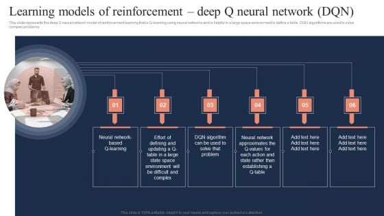 Fundamentals Of Reinforcement Learning Models Of Reinforcement Deep Q Neural Clipart PDF