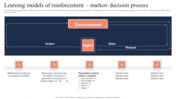 Fundamentals Of Reinforcement Learning Models Of Reinforcement Markov Decision Download PDF