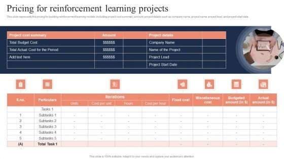 Fundamentals Of Reinforcement Pricing For Reinforcement Learning Projects Summary PDF