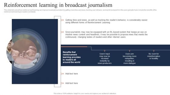 Fundamentals Of Reinforcement Reinforcement Learning In Broadcast Journalism Professional PDF