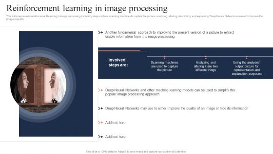 Fundamentals Of Reinforcement Reinforcement Learning In Image Processing Inspiration PDF