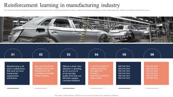 Fundamentals Of Reinforcement Reinforcement Learning In Manufacturing Industry Download PDF