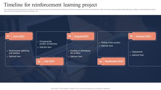 Fundamentals Of Reinforcement Timeline For Reinforcement Learning Project Portrait PDF