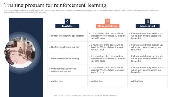 Fundamentals Of Reinforcement Training Program For Reinforcement Learning Sample PDF