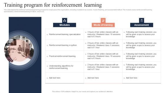 Fundamentals Of Reinforcement Training Program For Reinforcement Learning Summary PDF