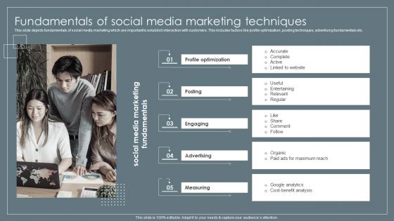 Fundamentals Of Social Media Marketing Techniques Retail Business Growth Marketing Techniques Information PDF