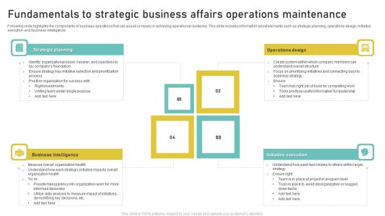 Fundamentals To Strategic Business Affairs Operations Maintenance Rules PDF