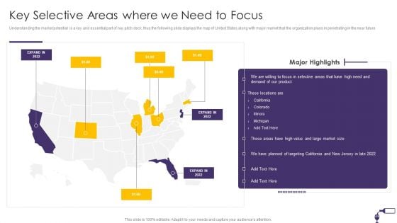 Funding Alcohol Industry Key Selective Areas Where We Need To Focus Mockup PDF