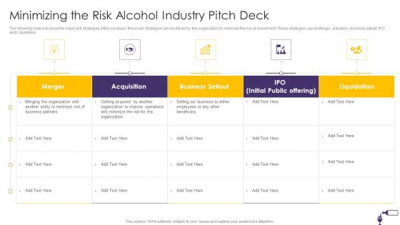 Funding Alcohol Industry Minimizing The Risk Alcohol Industry Pitch Deck Infographics PDF