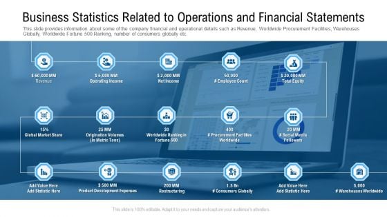 Funding Deck Raise Grant Funds Public Organizations Business Statistics Related To Operations And Financial Statements Formats PDF Funding Deck Raise Grant Funds Public Organizations Business Statistics Related To Operations And Financial Statements Formats PDF