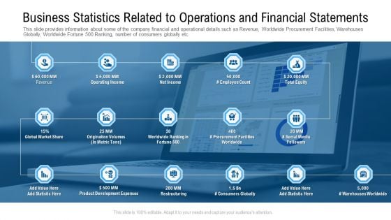 Funding Deck Raise Grant Funds Public Organizations Business Statistics Related To Operations And Financial Statements Formats PDF