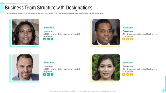 Funding Deck To Obtain Grant Facilities From Public Companies Business Team Structure With Designations Brochure PDF Funding Deck To Obtain Grant Facilities From Public Companies Business Team Structure With Designations Brochure PDF