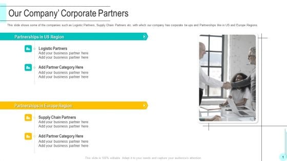 Funding Deck To Obtain Grant Facilities From Public Companies Our Company Corporate Partners Clipart PDF