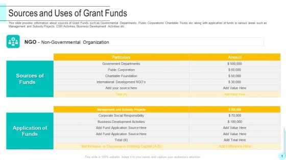 Funding Deck To Obtain Grant Facilities From Public Companies Sources And Uses Of Grant Funds Guidelines PDF