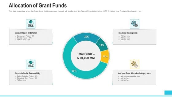 Funding Deck To Procure Funds From Public Enterprises Allocation Of Grant Funds Topics PDF