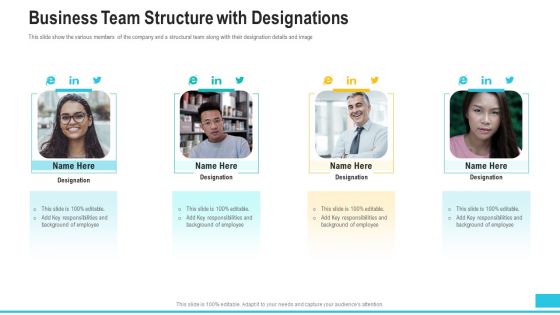 Funding Deck To Procure Funds From Public Enterprises Business Team Structure With Designations Summary PDF