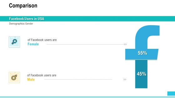 Funding Deck To Procure Funds From Public Enterprises Comparison Icons PDF