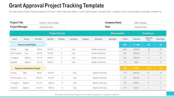 Funding Deck To Procure Funds From Public Enterprises Grant Approval Project Tracking Template Background PDF