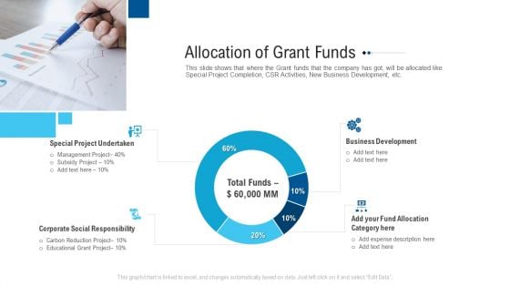 Funding Deck To Raise Grant Funds From Public Organizations Allocation Of Grant Funds Ppt Inspiration Graphics PDF