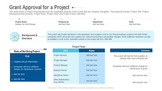 Funding Deck To Raise Grant Funds From Public Organizations Grant Approval For A Project Demonstration PDF