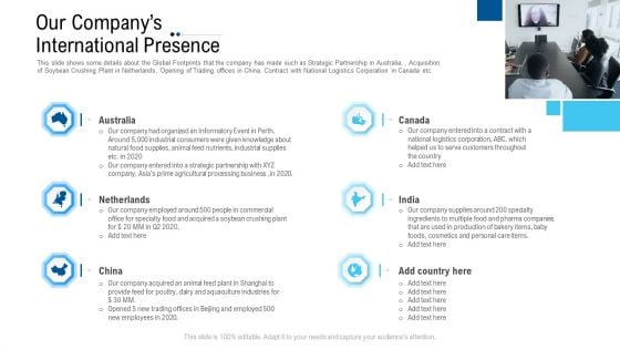 Funding Deck To Raise Grant Funds From Public Organizations Our Companys International Presence Brochure PDF