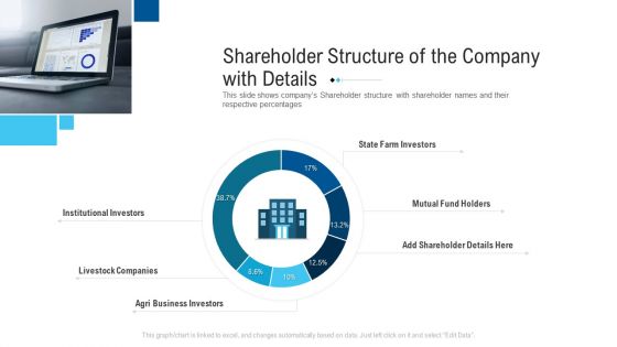 Funding Deck To Raise Grant Funds From Public Organizations Shareholder Structure Of The Company With Details Elements PDF