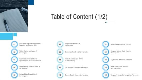 Funding Deck To Raise Grant Funds From Public Organizations Table Of Content Revenue Ppt Show Outline PDF