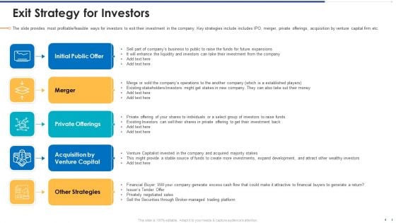 Funding Document Management Presentation Exit Strategy For Investors Graphics PDF