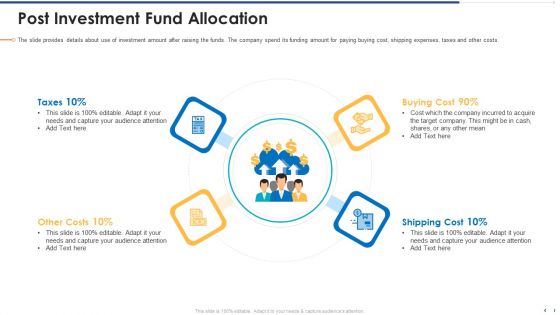 Funding Document Management Presentation Post Investment Fund Allocation Infographics PDF