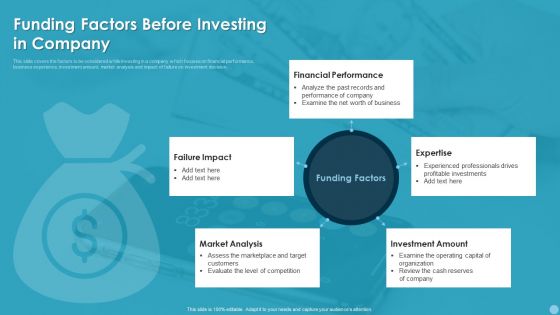 Funding Factors Before Investing In Company Ppt PowerPoint Presentation Gallery Display PDF