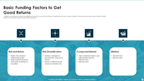 Funding Factors Ppt PowerPoint Presentation Complete Deck With Slides Slide05