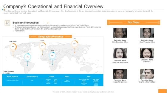 Funding Pitch Book Outline Companys Operational And Financial Overview Ppt Summary Diagrams PDF