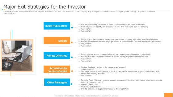 Funding Pitch Book Outline Major Exit Strategies For The Investor Ppt Visual Aids Infographic Template PDF