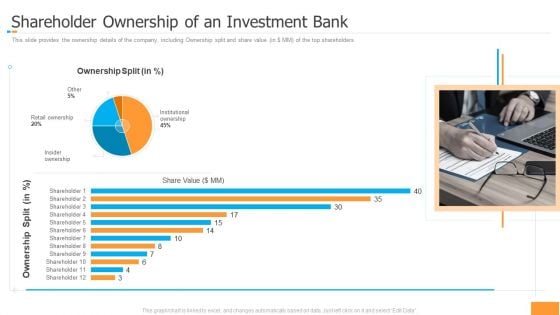 Funding Pitch Book Outline Shareholder Ownership Of An Investment Bank Slides PDF