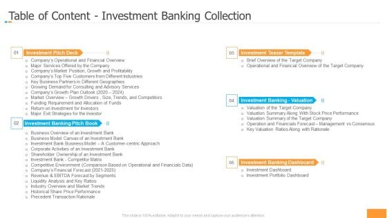 Funding Pitch Book Outline Table Of Content Investment Banking Collection Ppt Inspiration Background Images PDF