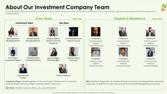 Funding Pitch Deck About Our Investment Company Team Rules PDF