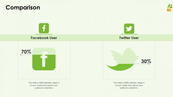 Funding Pitch Deck Comparison Ppt Gallery Model PDF