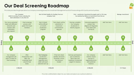 Funding Pitch Deck Our Deal Screening Roadmap Ppt File Maker PDF