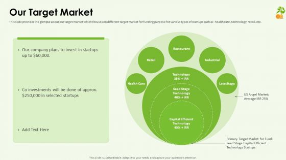 Funding Pitch Deck Our Target Market Ppt Slides Portrait PDF